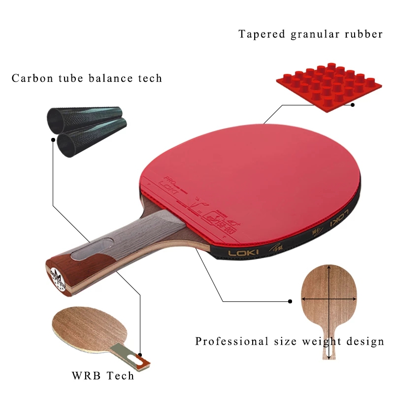 LOKI Chuyên Nghiệp 5 Sao Carbo - đánh giá và giá Table Tennis Youtube