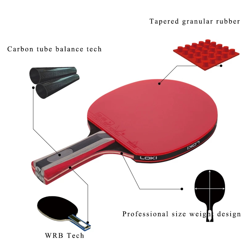 LOKI 3 Sao Cacbon Ống Tech Bón - đánh giá và giá Table Tennis Youtube