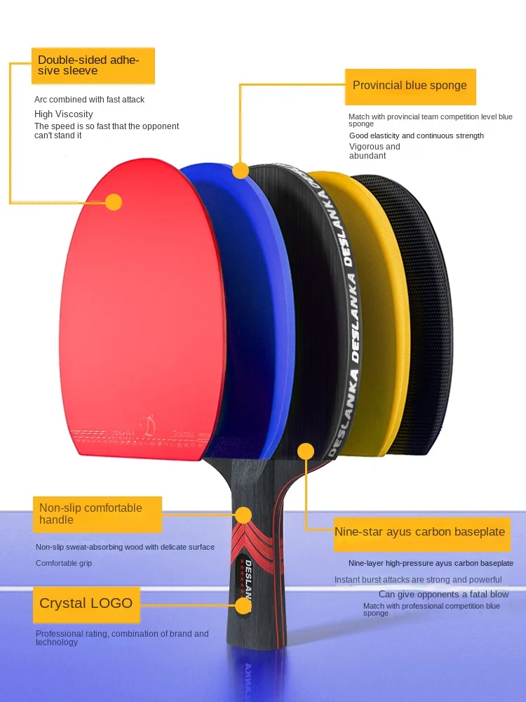 Table Tennis Racket Profession - đánh giá và giá Table Tennis Joola