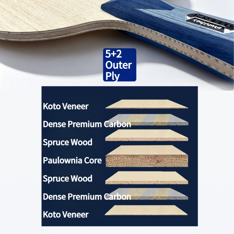 KASEED S211 King Power 7-Ply O - đánh giá và giá Stiga Carbon Blade