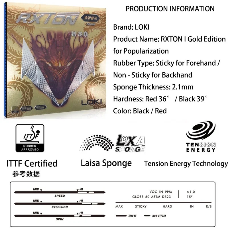 LOKI RXTON 1 Train Table Tenni - đánh giá và giá Donic Table Tennis Ball